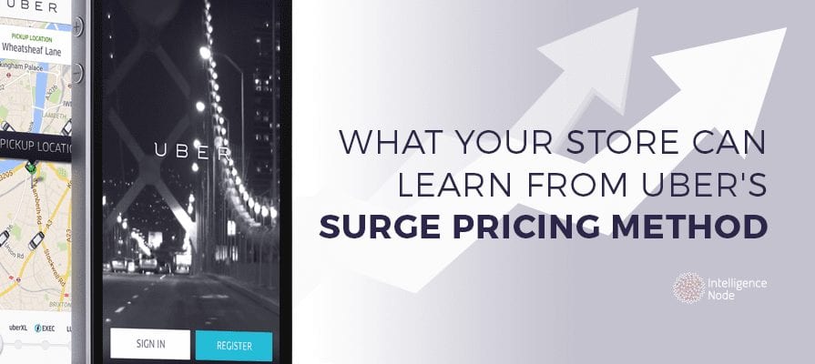 Surge Pricing Method